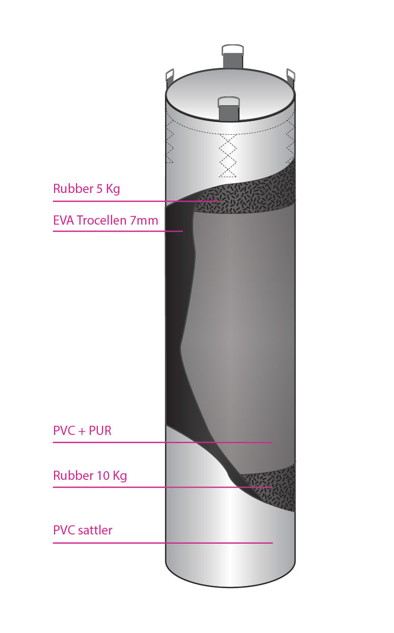Fighter Boxsack Professional – weiß/rosa, 150 cm & 180 cm; Durchmesser 36 cm